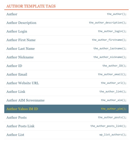 wp_dbsite