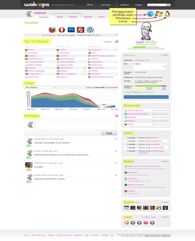 wakoopa profile dashbord-full