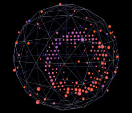 Neutrino